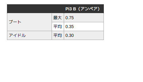 ファイル名: power-ma.png
ファイルサイズ: 7.5KB power-ma