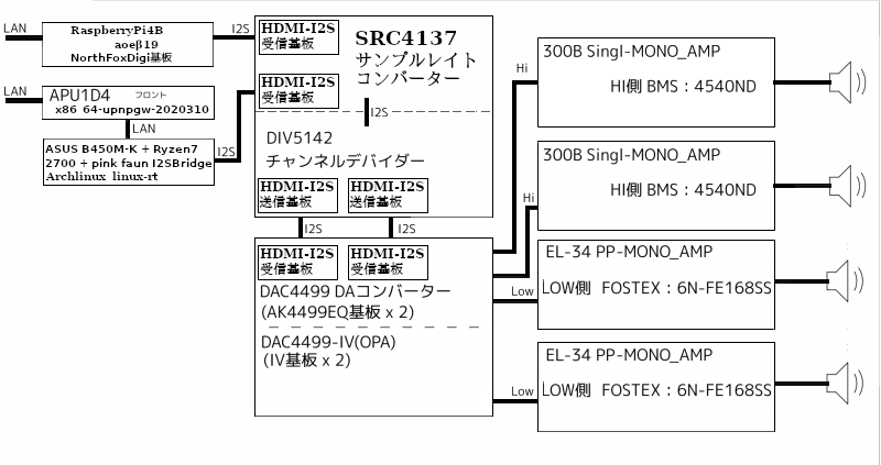 ファイル名: Audio-system6.png
ファイルサイズ: 111.8KB Audio-system6