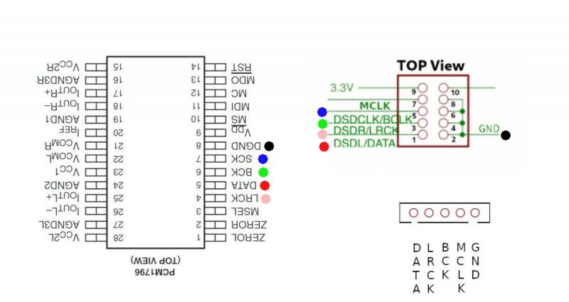 ファイル名: pcm1796.jpg
ファイルサイズ: 35KB pcm1796